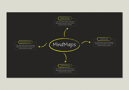 Line Art Mind Map Infographic Presentation Template