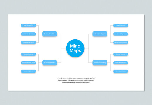 Minimal Mind Map Infographic Template
