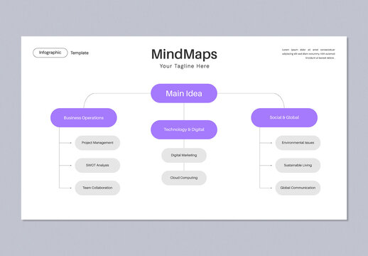 Minimal Mind Map Infographic Template