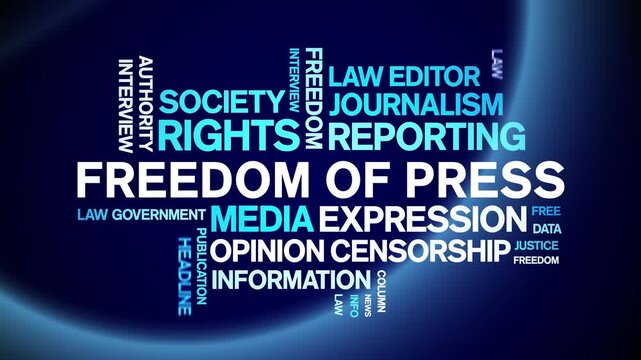 Freedom of Press animated word cloud-text design animation tag kinetic typography seamless loop.