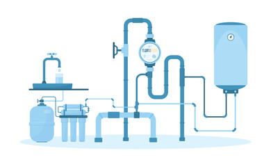 Home water supply system vector illustration. Cartoon isolated abstract diagram of connection of purification filter and pipes with water meter and boiler, infographic scheme of pipeline distribution