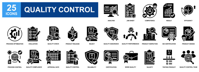 Quality Control icon set collection. Containing design Analysis, Quality Assurance, Quality Control, Process Control, Product Inspection