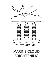 Solar geoengineering - marine cloud brightening. Icon in thin line