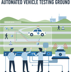 Automated Driving Safety and Sensor Technology Vector Illustration. Wide Landscape Engineers Testing Vehicles