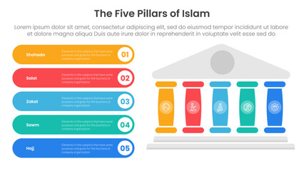 5 pillars of islam infographic template banner with right pillars and round rectangle description box for slide presentation