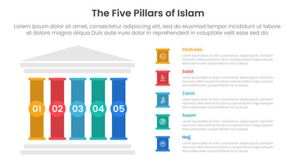 5 pillars of islam infographic template banner with left column and creative box description for slide presentation