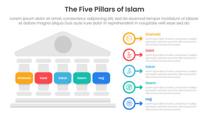 5 pillars of islam infographic template banner with left column and outline circle arrow for slide presentation