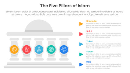 5 pillars of islam infographic template banner with round building and circle pillar badge for slide presentation