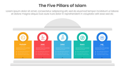 5 pillars of islam infographic template banner with creative block pillar and circle badge outline for slide presentation