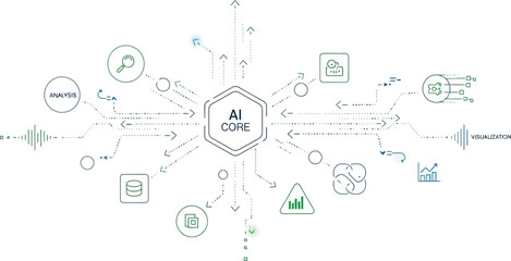 Ai core diagram with analysis visualization and data flow on a clean white background concept illustration