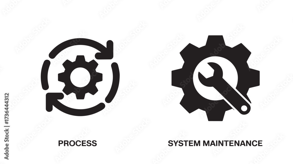 Wall mural process and system maintenance icons simple flat vector design isolated on white background for web 