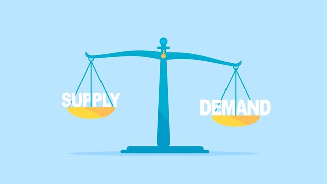 Supply and demand animation showing an economic balance scale. Text enlarges and shrinks to represent increase and decrease in supply and demand. Useful for business, finance, and educational videos.