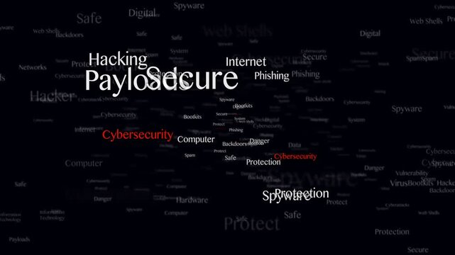 CYBERSECURITY Keywords Animation, Background, Loop
