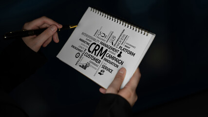 Fototapeta premium A person holds a notebook displaying various key concepts related to CRM, highlighting customer service and management strategies against a moody background. Tessel