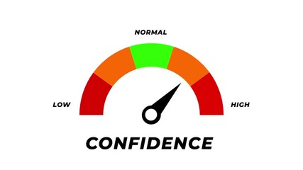 Animated confidence meter moving from low level to high level, perfect for concepts related to self-esteem, motivation and personal growth, Motion graphics of level miter concept.