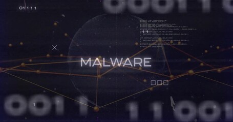 Partial MAL letters fading into MALWARE while 3D sphere rotating, nodes pulsing revealing malware - Powered by Adobe