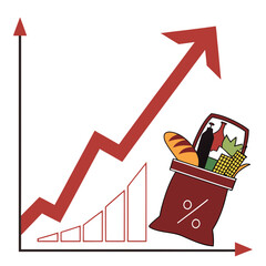 Rising grocery prices illustrated by a shopping bag overflowing with food and an upward trending graph