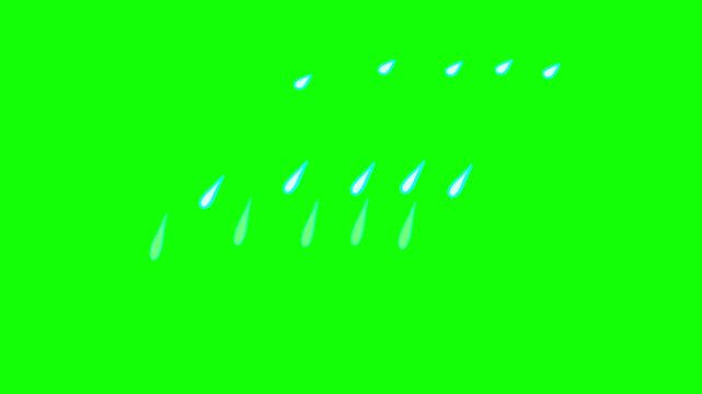 Realistic Falling Tears on Green Screen Background