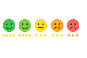 Feedback vector concept with emojis and star rating. Level of satisfaction scale. Excellent, good, normal, bad and awful emotions. Customer user experience review symbols.