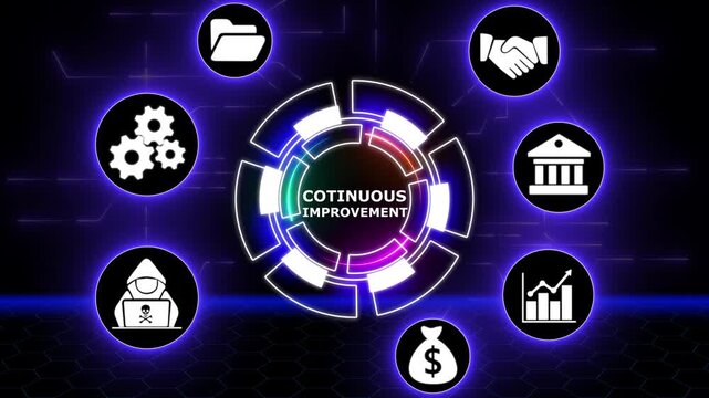 Animated continuous improvement concept with financial and technological icons on display.4k