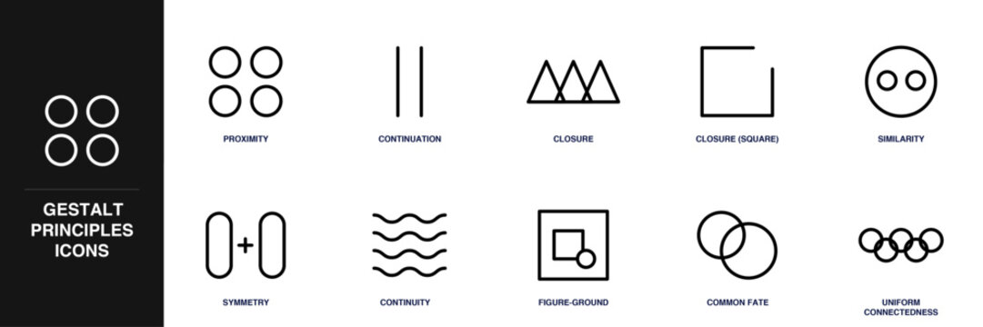 Gestalt Principles Line Icon Set
