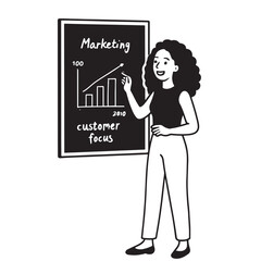 Woman presenting marketing strategy with customer focus on a chalkboard.