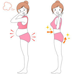 ダイエットとスタイル