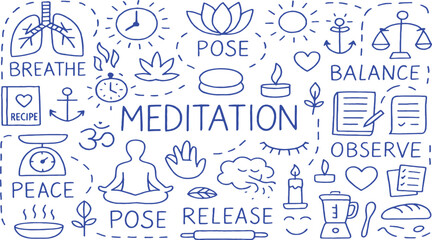 Meditation And Wellness Doodle Collection With Lungs And Lotus Flower yoga mindfulness