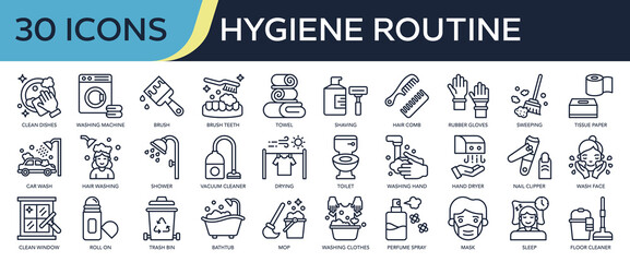 Collection of Hygiene Routine icons, related to Clean dishes, washing machine, brush teeth, shower, vacuum cleaner and more. Outline icons vector illustation.