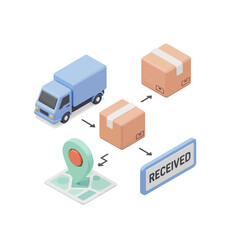 Dynamic logistics flow visualized with truck, packages, location pin, and received status for efficient delivery tracking.