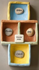 Creative Workflow Concept with Colorful Bowls and Stones Display