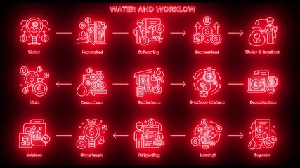 Red neon futuristic energy icons animation with eco industry, sustainable technology, and digital network system - Powered by Adobe