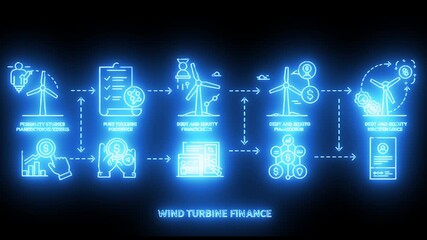 Blue neon glowing animation of eco wind turbine finance icons with renewable energy and sustainable industry system - Powered by Adobe