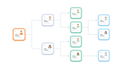 A horizontal company structure with a boss and subordinates. Branches connecting employees, hierarchy, and organizational structure. Simple editable infographics