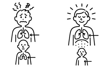 Comparison of unhealthy and healthy human lungs showing respiratory problems and recovery