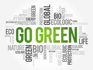 Go Green concept word cloud with eco-related terms such as nature, recycle, bio, energy, protection, ecology, and sustainability, emphasizing environmental awareness and ecological responsibility