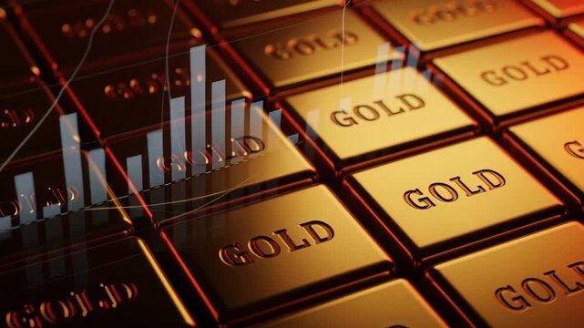 A closeup of gold bars with a financial graph overlay, representing wealth, investment, and the fluctuating nature of the gold market