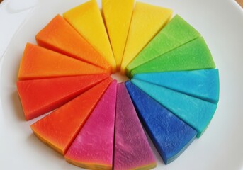 Obraz premium A colorful arrangement of triangular fruit slices in a rainbow pattern on a white plate