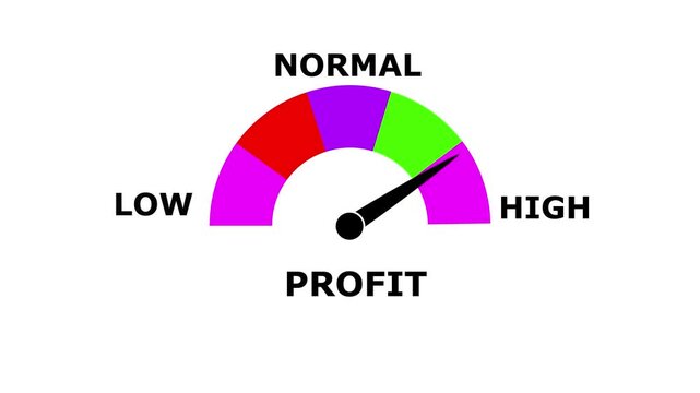 Animated profit Meter &ndash; Dynamic Gauge Showing Increase or Decrease from Low to High Levels, Perfect for Finance Presentations, Business Reports, Data Visualization, and Economic Motion Graphic Project