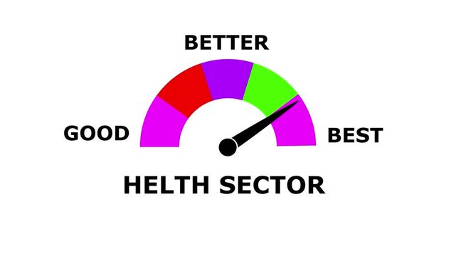  Health Sector Performance Meter  animation&ndash; Increasing and Decreasing Gauge from Good to Best Levels, Comparison Indicator for  Data Visualization,  perfomance, and Motion Graphic Reports
