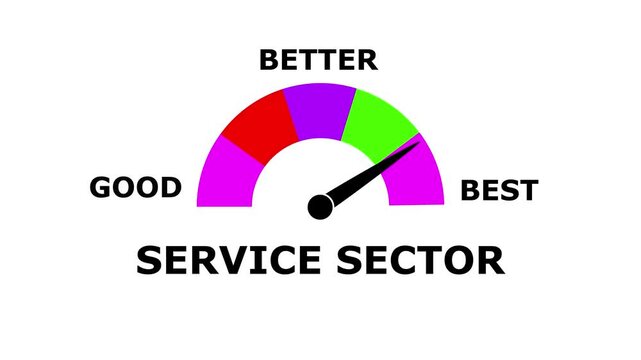 Animated searvice Sector Performance Meter &ndash; Increasing and Decreasing Gauge from Good to Best Levels, Comparison Indicator for  Data Visualization,  perfomance, and Motion Graphic Reports
