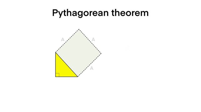 pythagorean theorem with right triangle, Pythagoras theorem triangle, Math formula, Handwritten, the square of the hypotenuse side is equal to the sum of squares of the other two sides
