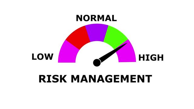 Risk management Meter Animation.Measuring Risk management  from Low to High Levels.Increasing and Decreasing Gauge from low to high Levels, Comparison Indicator for Data Visualization, perfomance - Powered by Adobe