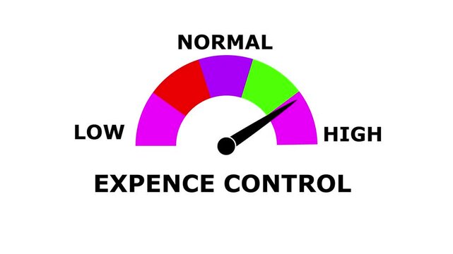 Expence control Meter Animation.Measuring Expence control from Low to High Levels.Increasing and Decreasing Gauge from low to high Levels, Comparison Indicator for Data Visualization, perfomance