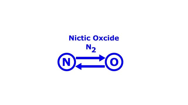 Nitric Oxide Molecular Structure animation.scientist Symbol,medical sing. Ball-and-stick, nitric oxygen monoxide structural formula, nitrous azote and oxygen,
