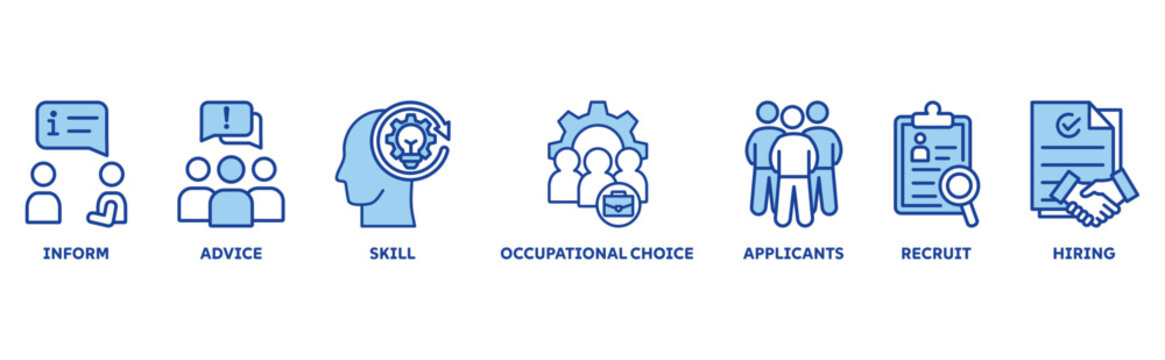 Job Fair icon set illustration illustration concept with icon of Inform, advice, skill, occupational choice, applicants, recruit, hiring 