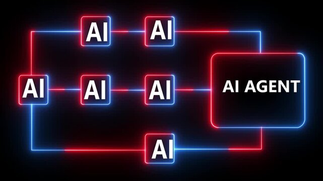 Ai tools or neon box. function for Agentic AI black background. Multi agent AI systems, Automate daily Tasks Smart AI solutions improve efficiency, 4k video ...