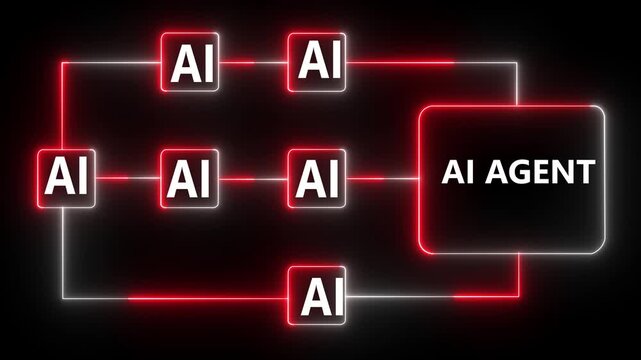 Ai tools or neon box. function for Agentic AI black background. Multi agent AI systems, Automate daily Tasks Smart AI solutions improve efficiency, 4k video ...