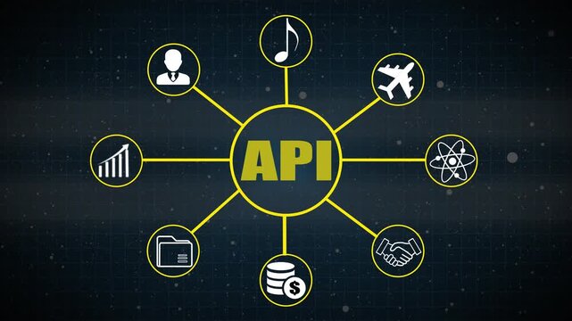 API concept diagram with connected icons representing diverse business and life elements application programming interface