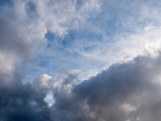 Dramatic cloudy sky. Shapes and color of nature. Abstract background for design.